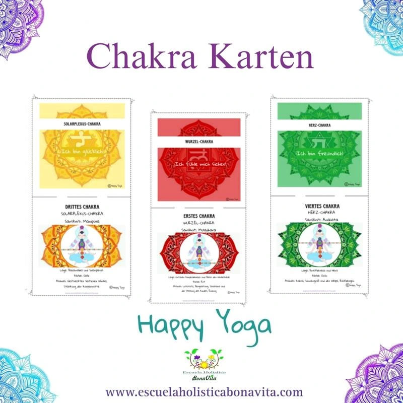 Chakra Karten für Kinder herunterladbares PDF Deutsch